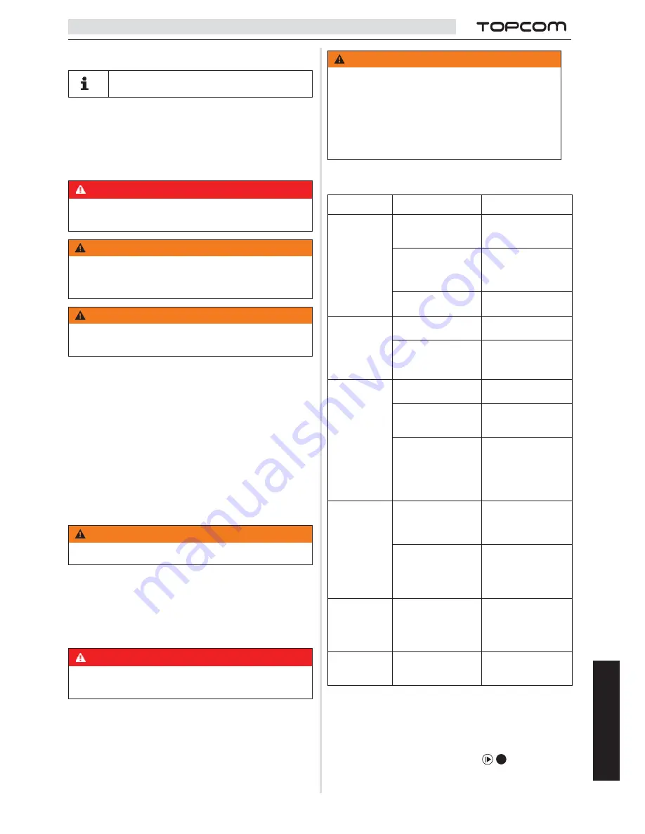 Topcom BABYVIEWER 4500 User Manual Download Page 61