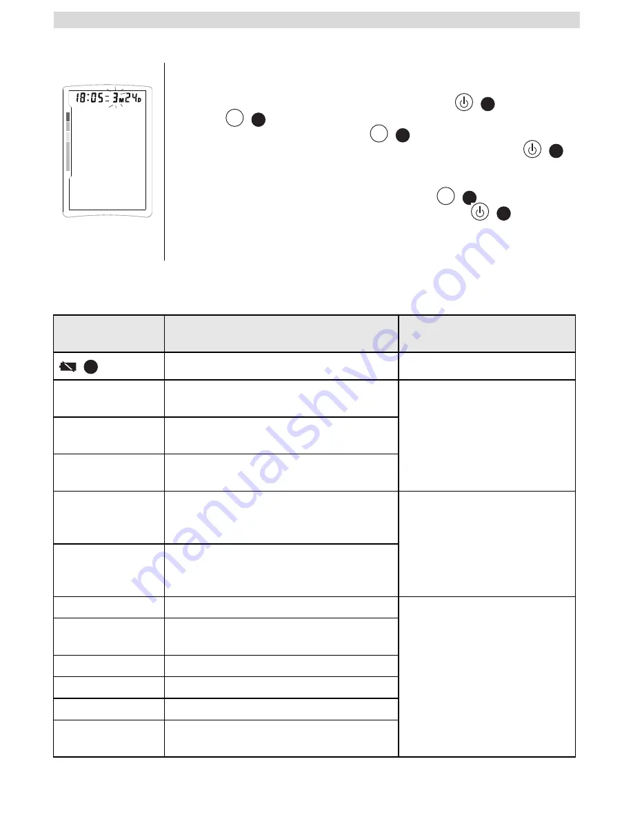 Topcom BPM ARM 5500 XLD User Manual Download Page 132