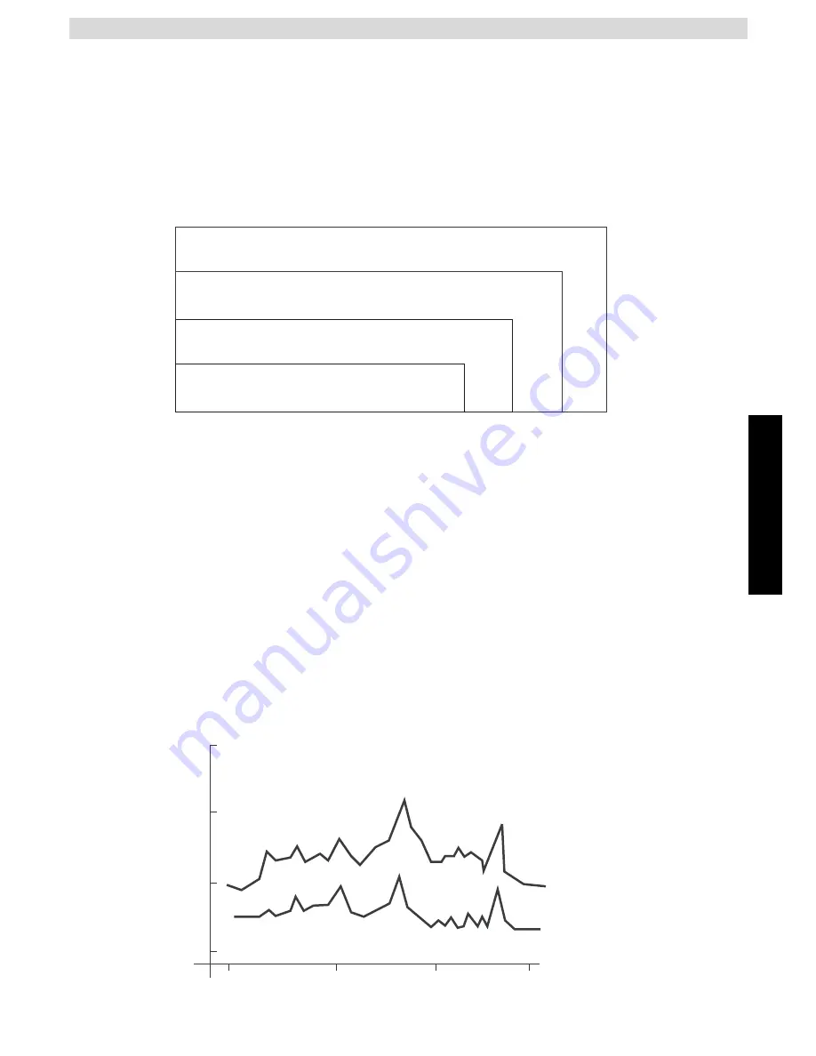 Topcom BPM ARM 6331 (Spanish) Manual De Usuario Download Page 69