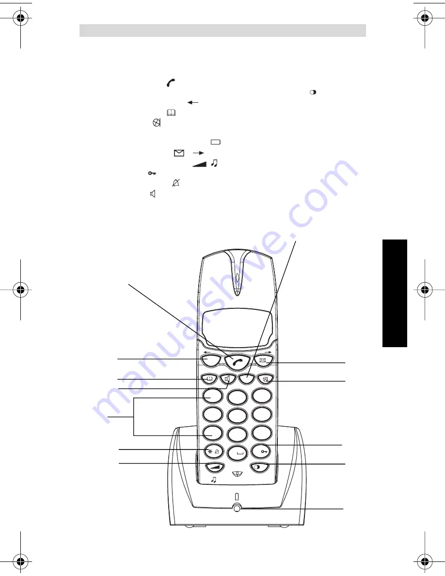 Topcom BUTLEER 2900 C Скачать руководство пользователя страница 29