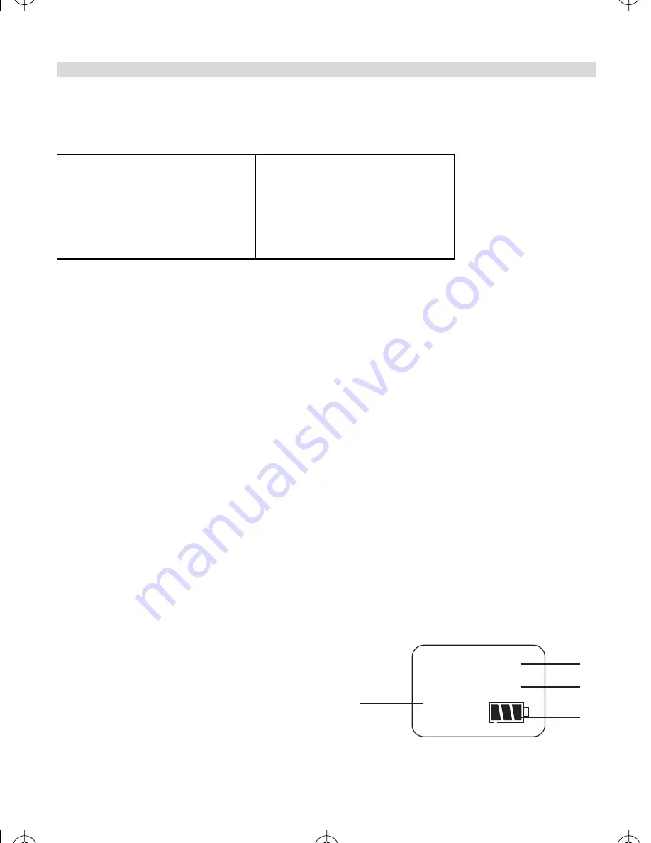 Topcom Butler 1000 User Manual Download Page 21