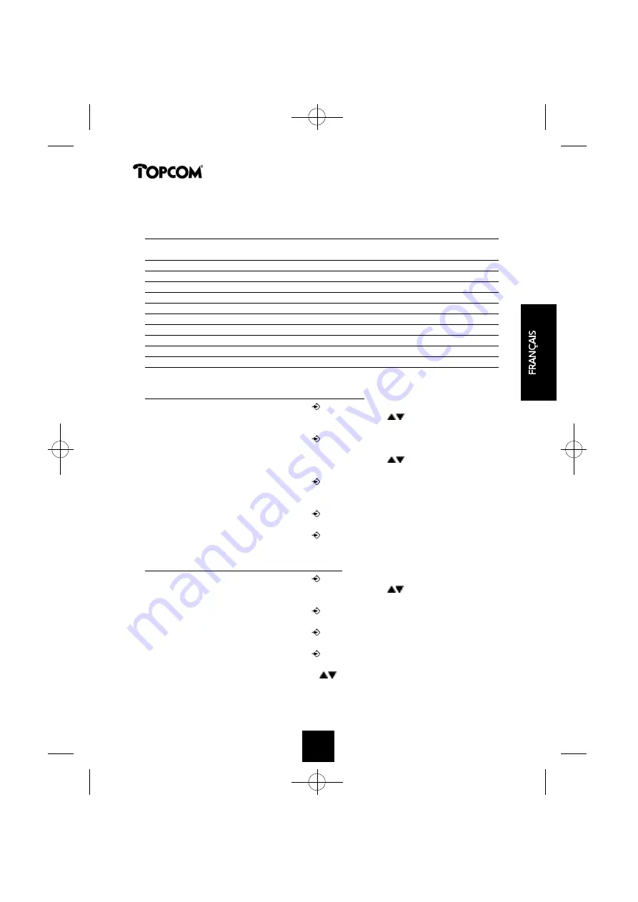 Topcom BUTLER 1250 User Manual Download Page 51