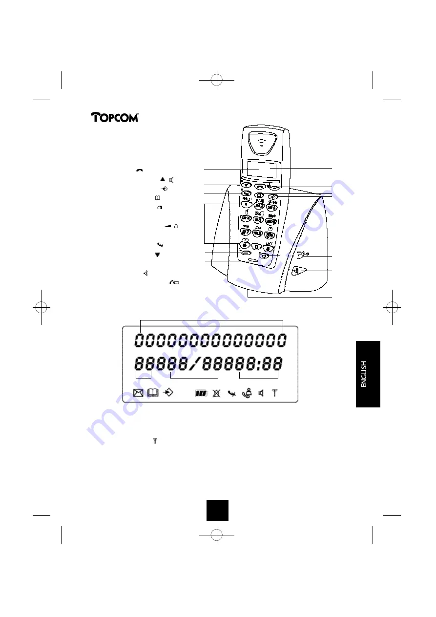 Topcom BUTLER 1250 Скачать руководство пользователя страница 81