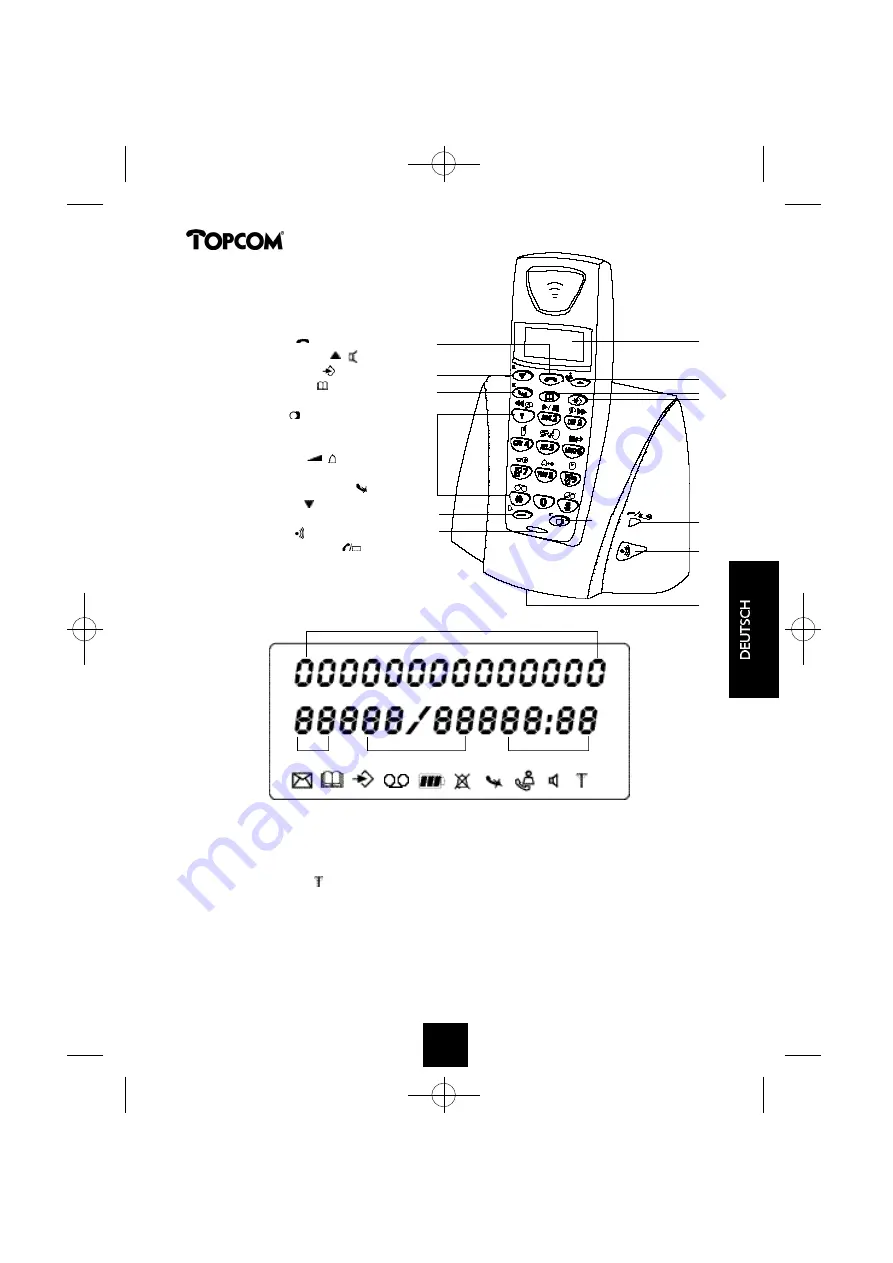 Topcom BUTLER 1250 Скачать руководство пользователя страница 115