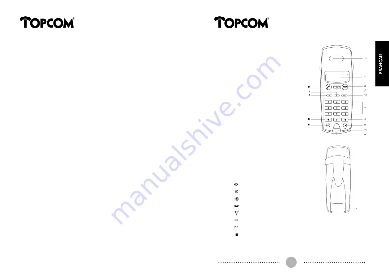 Topcom Butler 131 Operating Manual Download Page 10