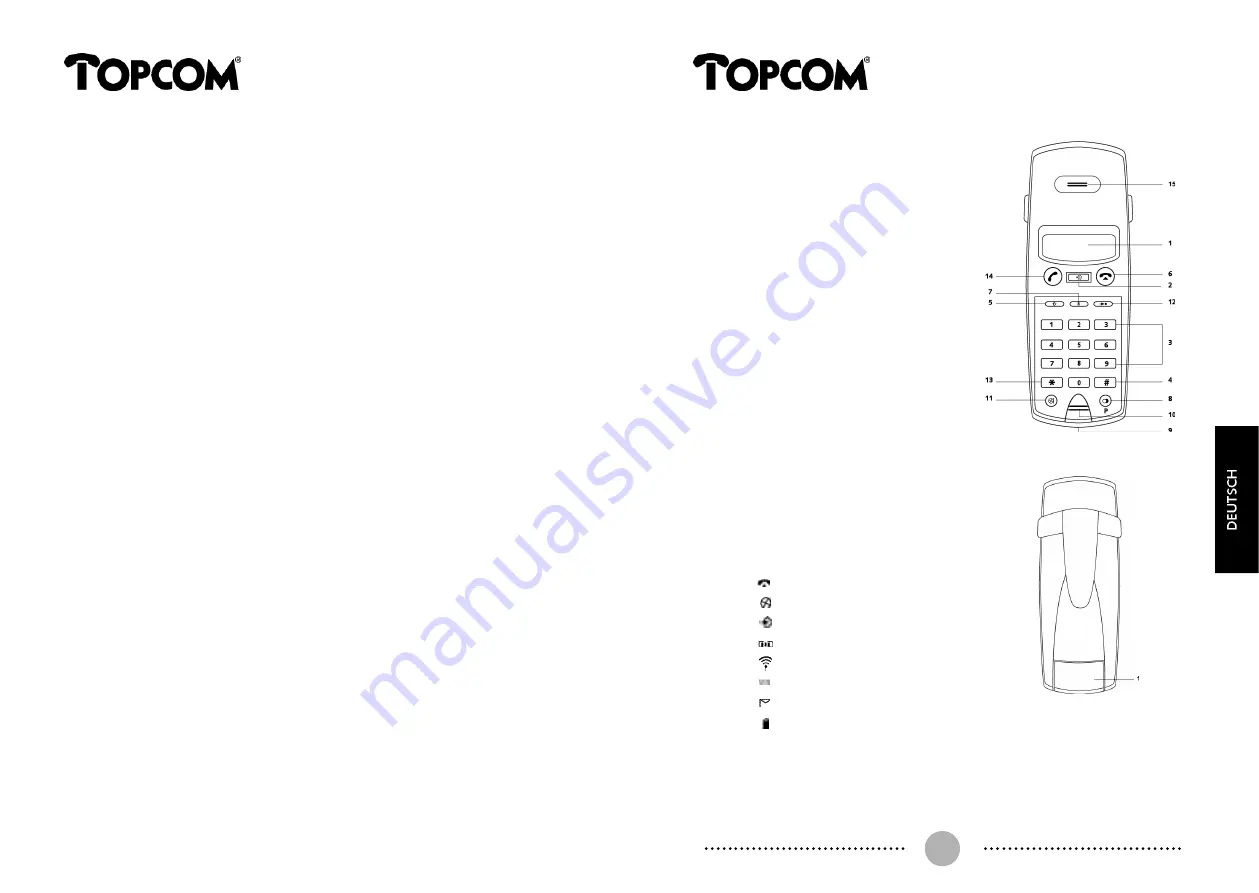 Topcom Butler 131 Operating Manual Download Page 25