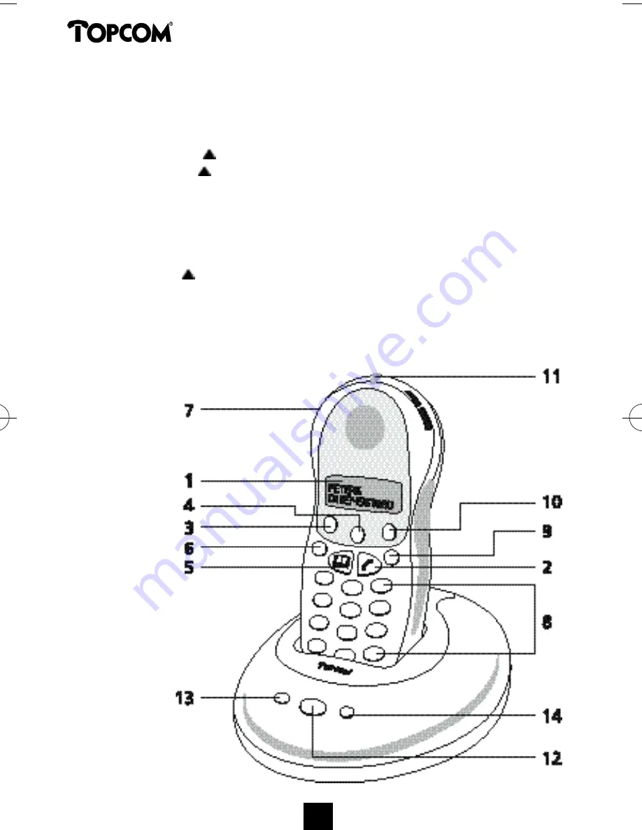 Topcom BUTLER 1410 User Manual Download Page 36