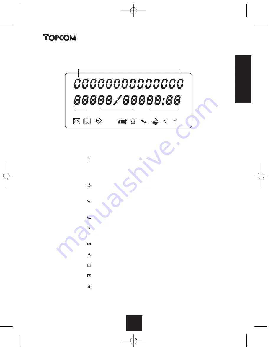 Topcom BUTLER 2405 Скачать руководство пользователя страница 9