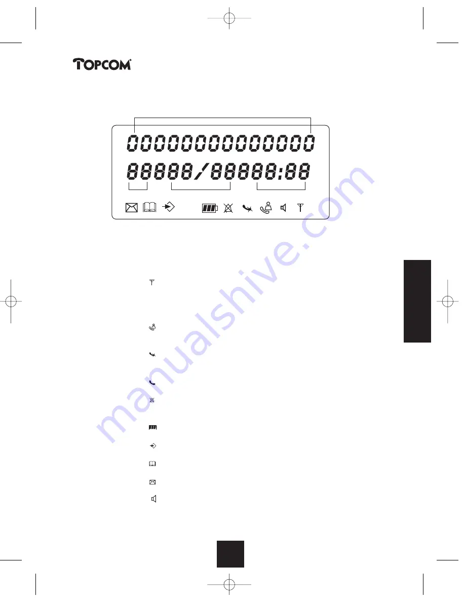 Topcom BUTLER 2405 Скачать руководство пользователя страница 63