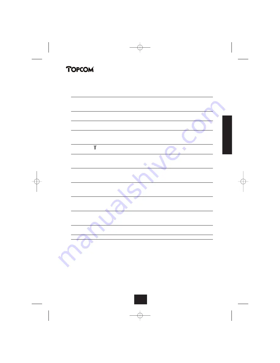 Topcom BUTLER 2450 Скачать руководство пользователя страница 67