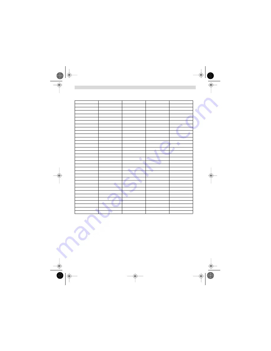 Topcom Butler 2505 C User Manual Download Page 19