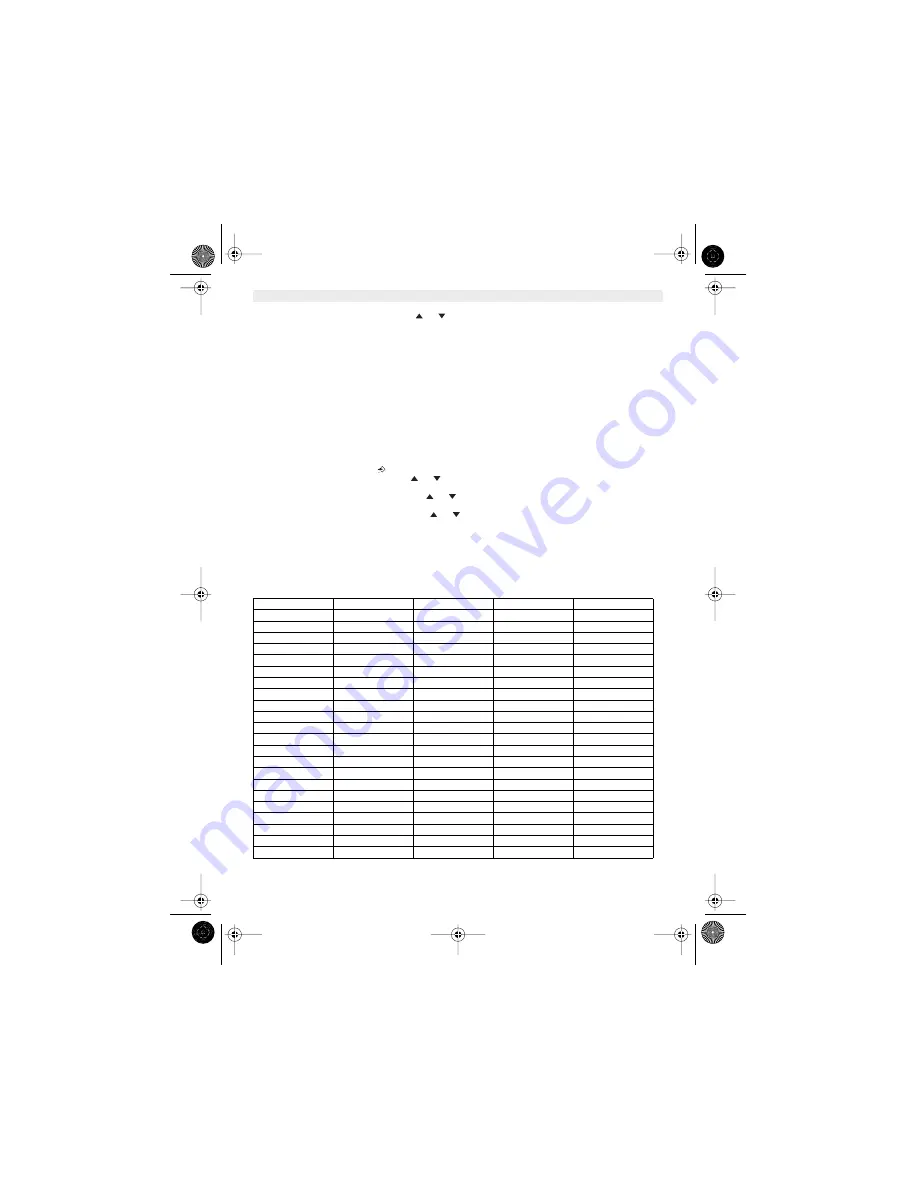 Topcom Butler 2505 C User Manual Download Page 36