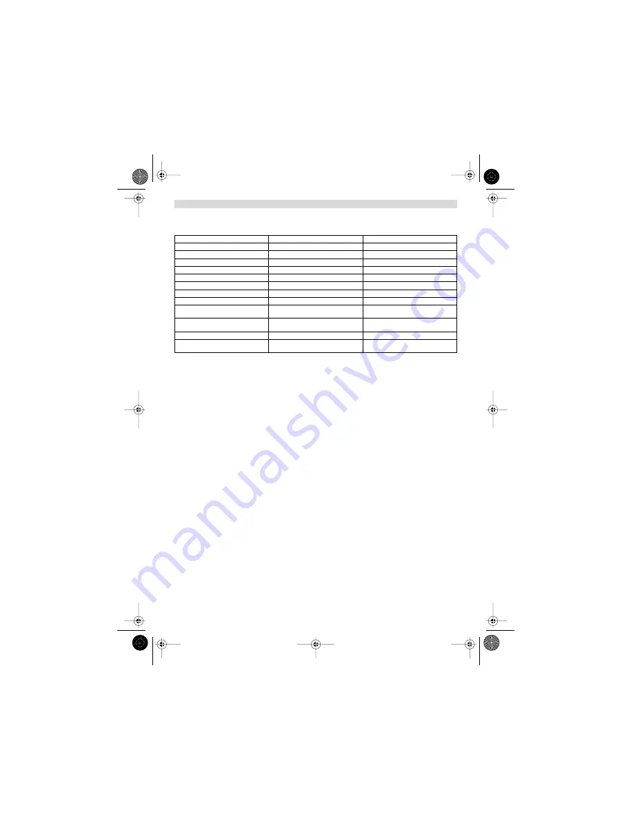 Topcom Butler 2505 C User Manual Download Page 73