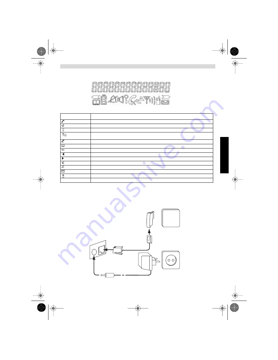 Topcom Butler 2800 Скачать руководство пользователя страница 25