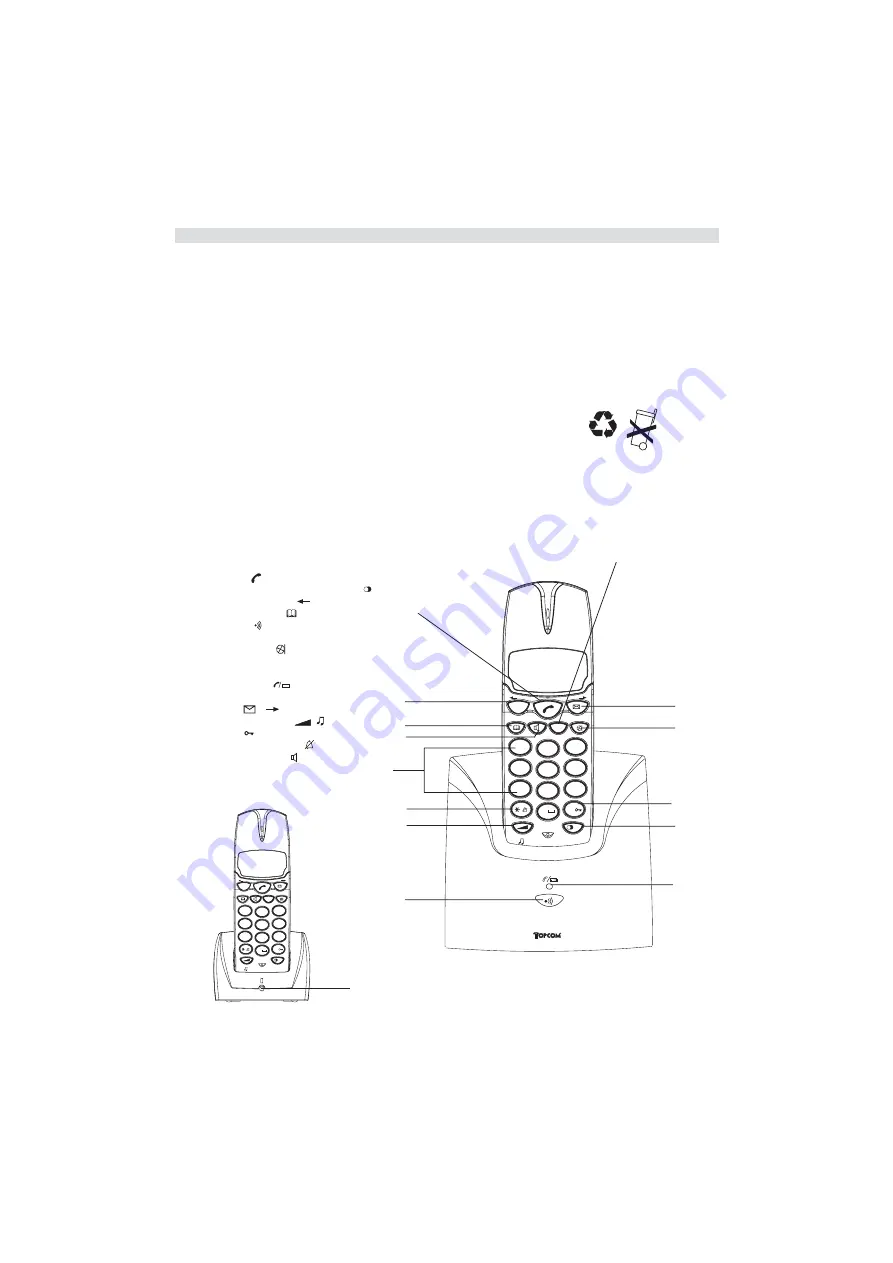 Topcom BUTLER 2900 Triple User Manual Download Page 4