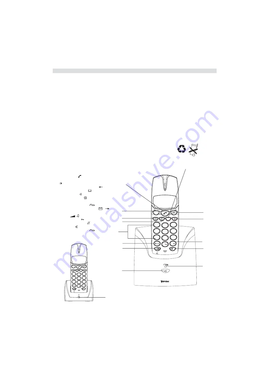 Topcom BUTLER 2900 Triple User Manual Download Page 34