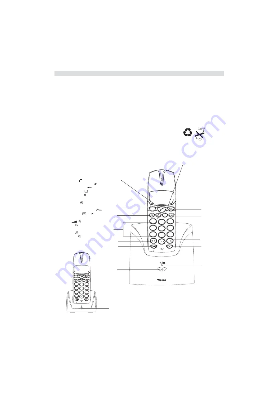 Topcom BUTLER 2900 Triple Скачать руководство пользователя страница 44