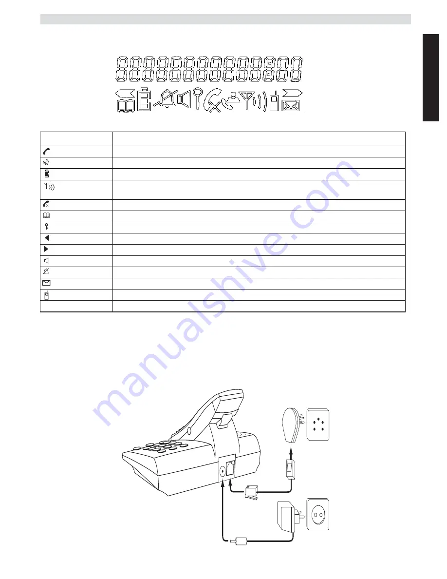 Topcom BUTLER 2920 User Manual Download Page 7