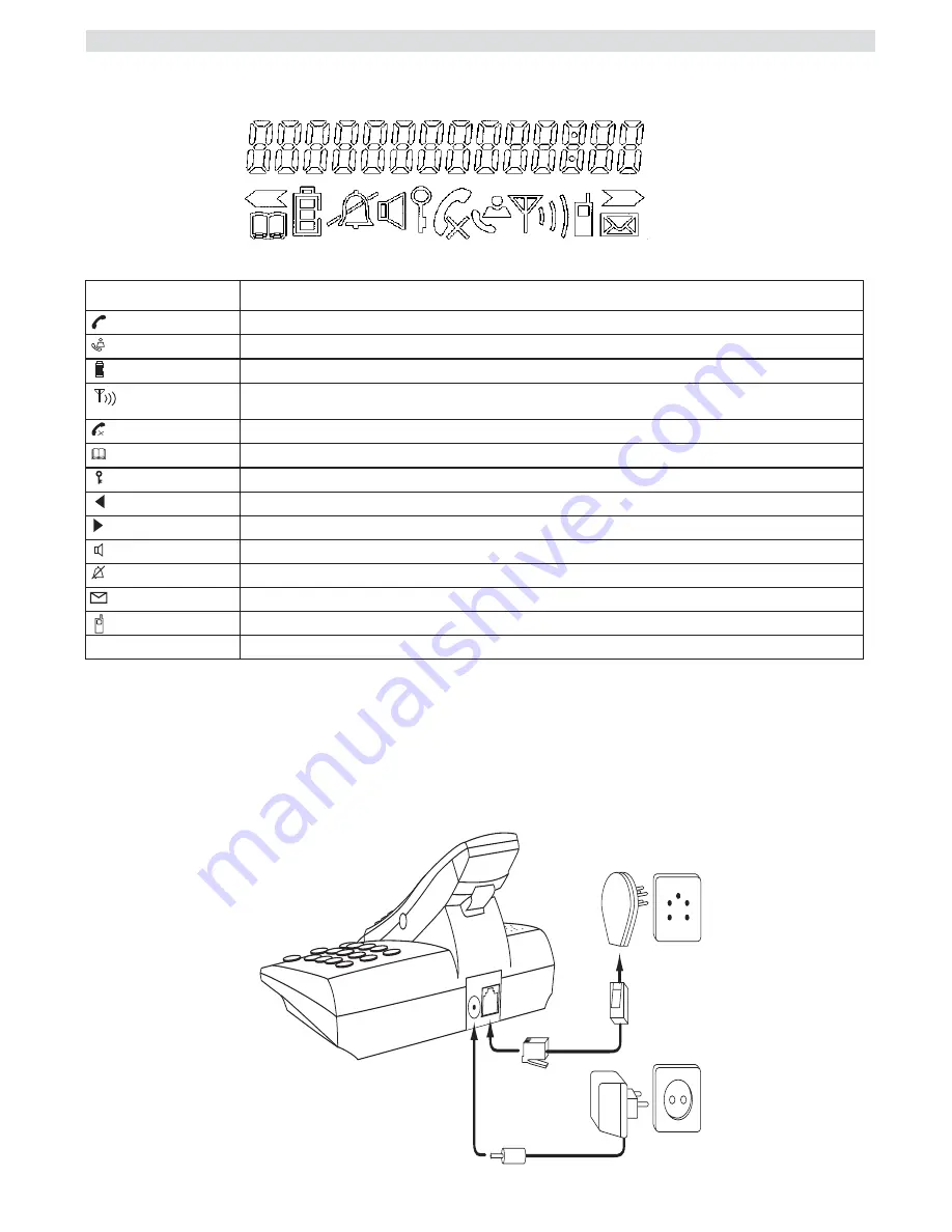 Topcom BUTLER 2920 User Manual Download Page 20