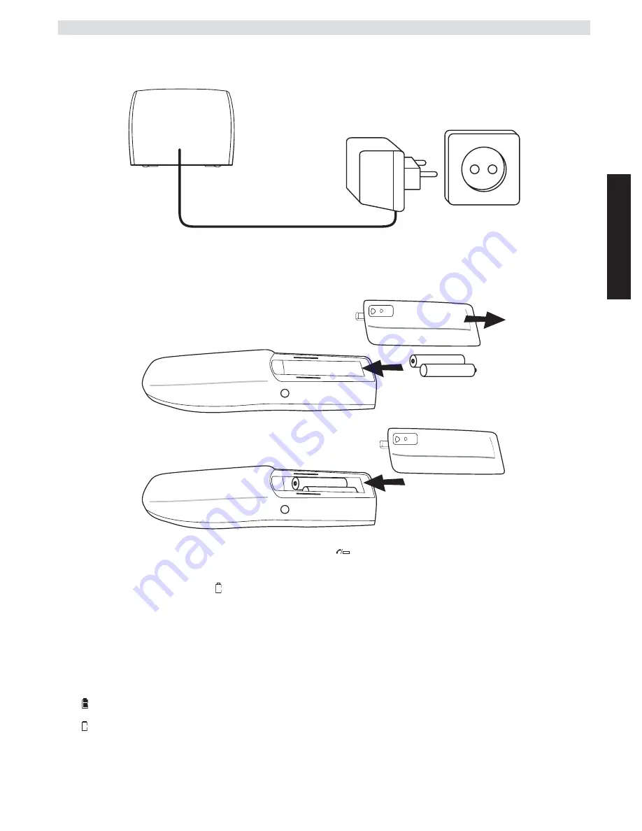 Topcom BUTLER 2920 User Manual Download Page 21