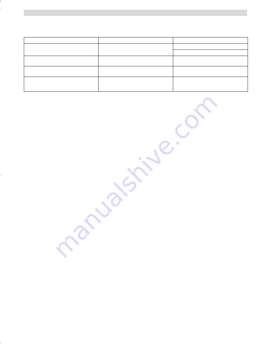 Topcom BUTLER 3100 User Manual Download Page 29