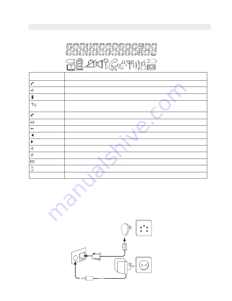 Topcom BUTLER 3450 User Manual Download Page 50