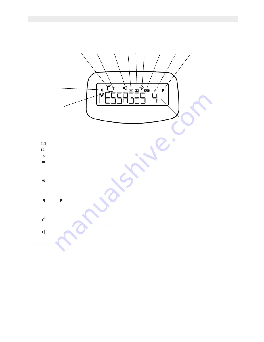 Topcom BUTLER 3550 Скачать руководство пользователя страница 62