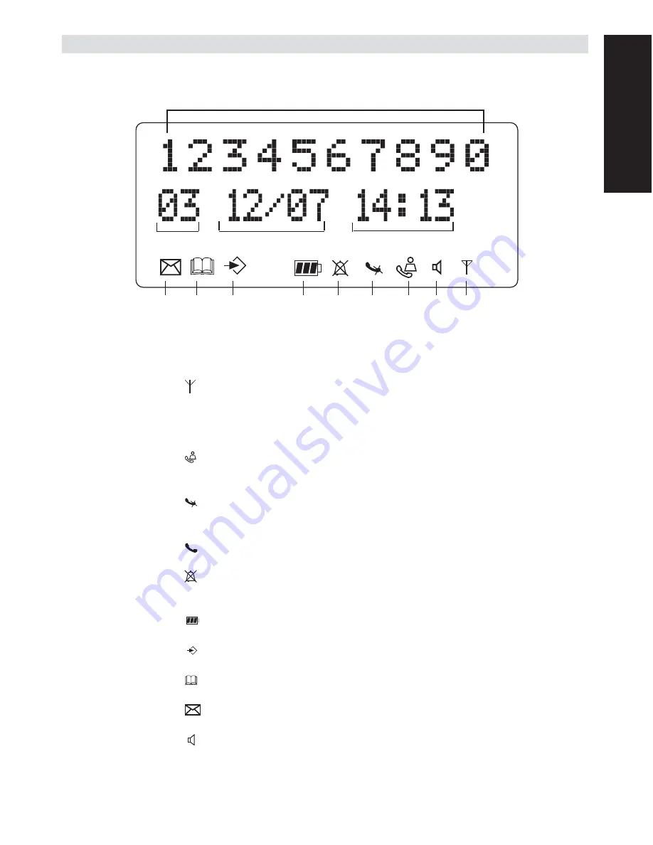 Topcom BUTLER 4011 User Manual Download Page 7