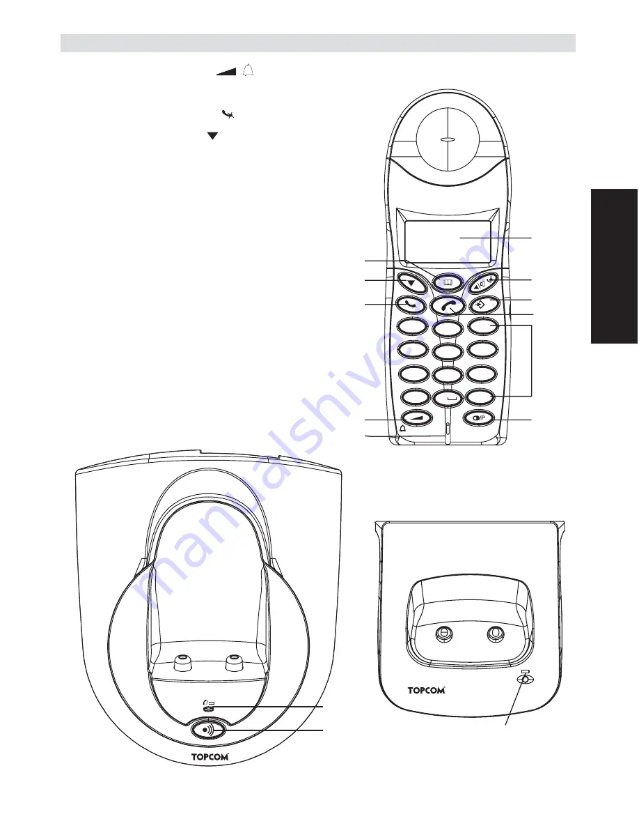 Topcom BUTLER 4011 User Manual Download Page 31