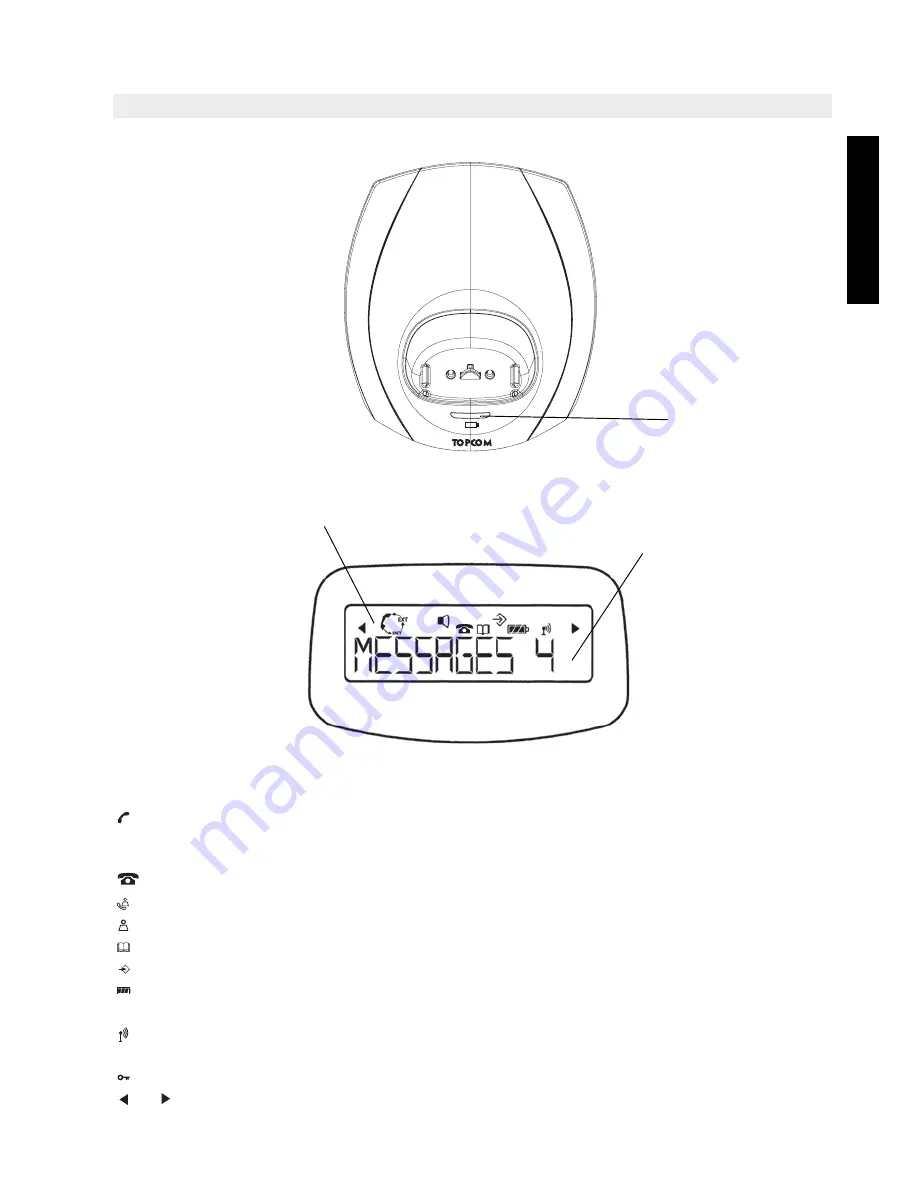 Topcom Butler 4502 Скачать руководство пользователя страница 7