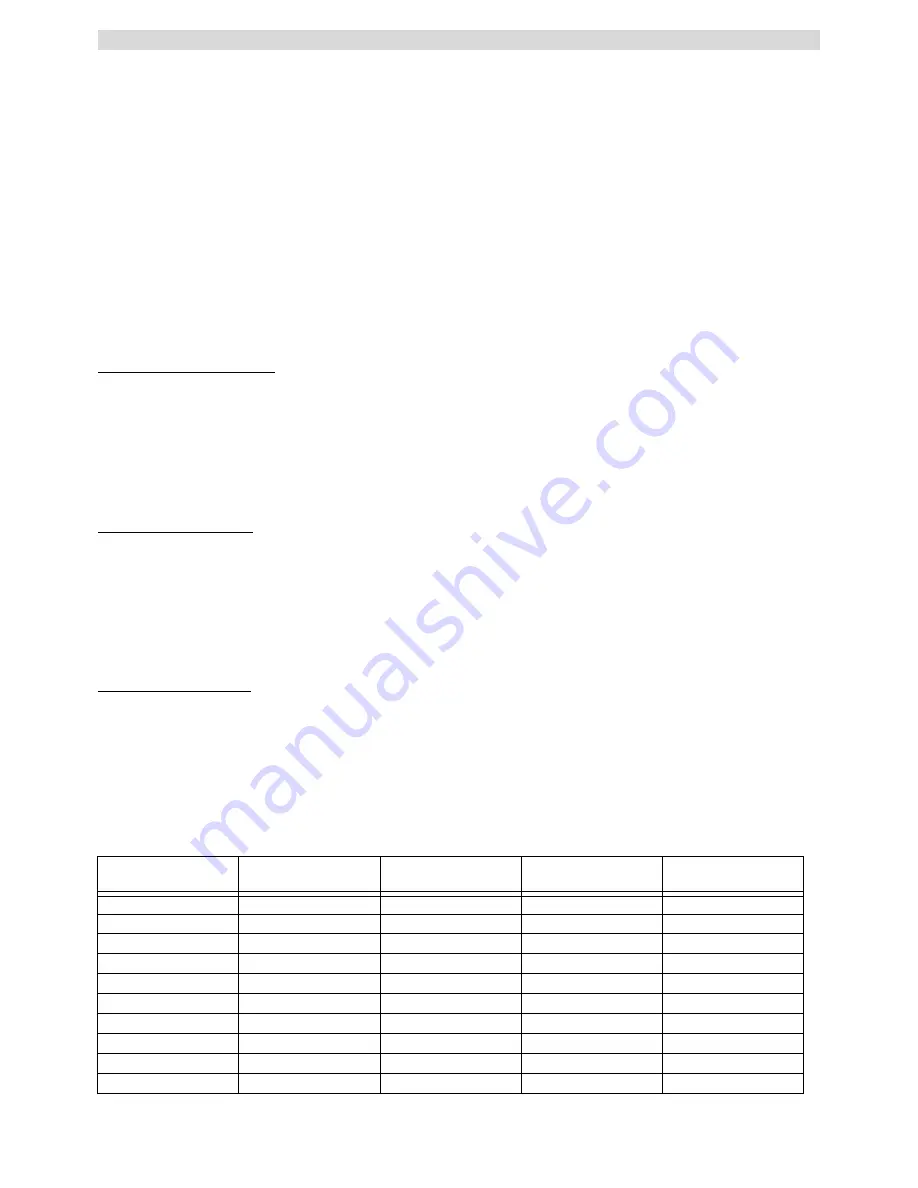 Topcom BUTLER 5400 User Manual Download Page 56