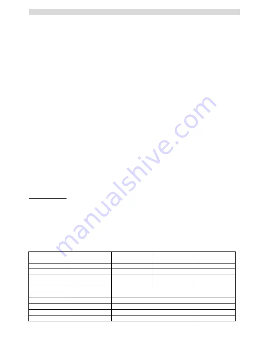 Topcom BUTLER 5400 User Manual Download Page 76