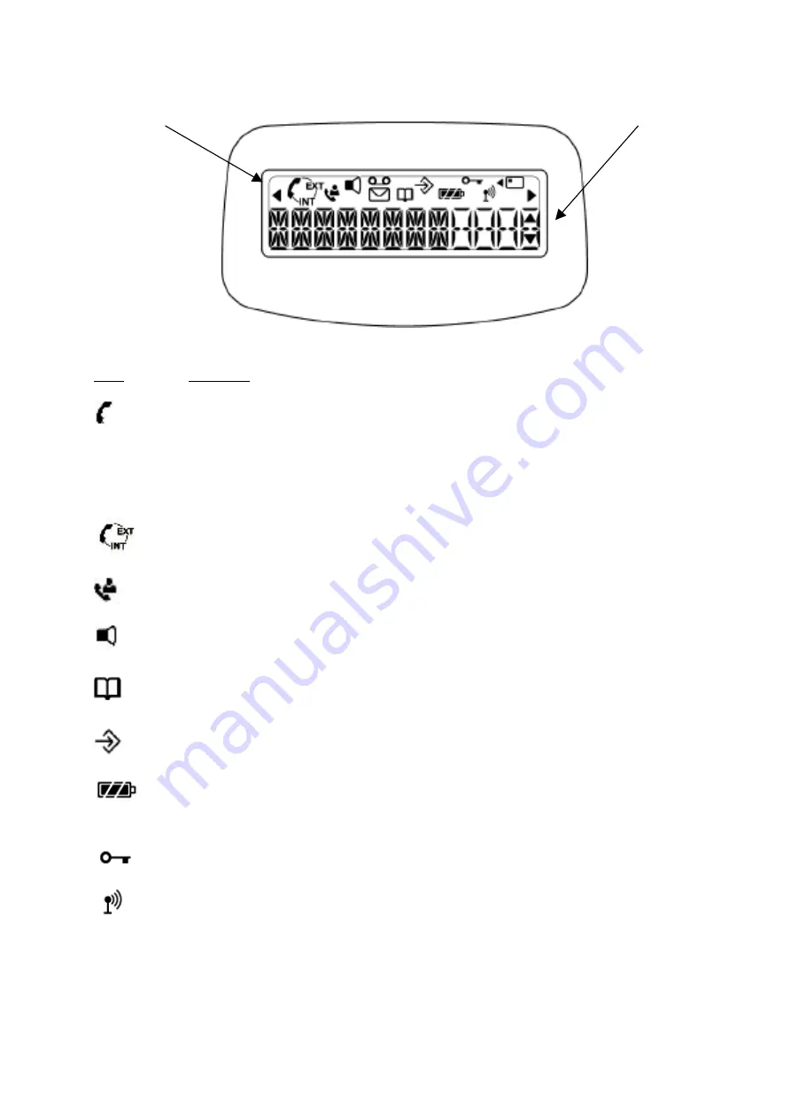 Topcom BUTLER 700 C User Manual Download Page 4