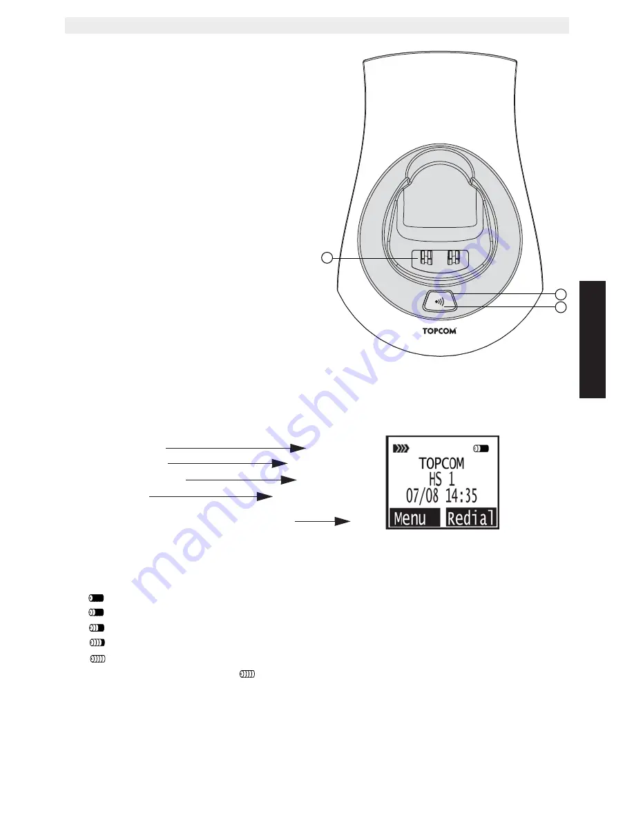 Topcom BUTLER 930 User Manual Download Page 61