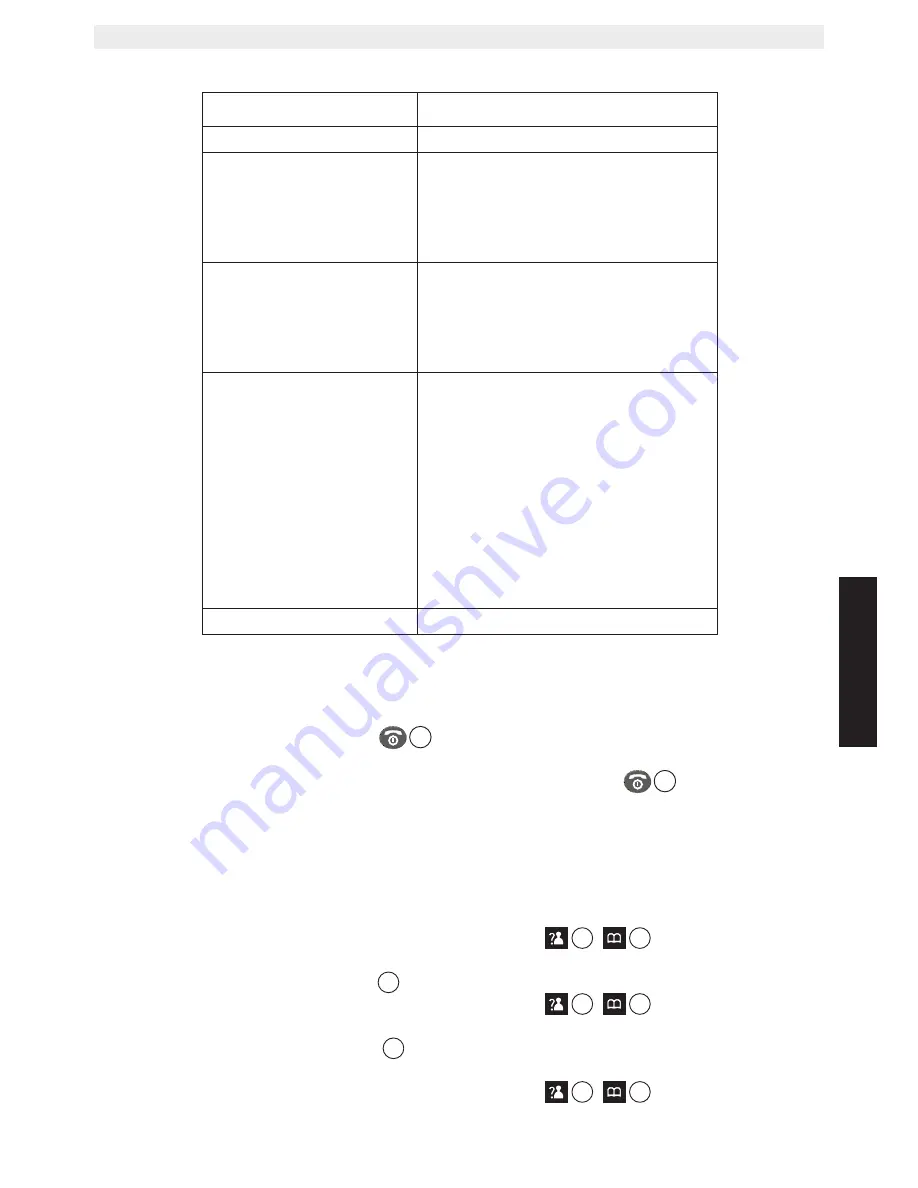 Topcom BUTLER 930 User Manual Download Page 91