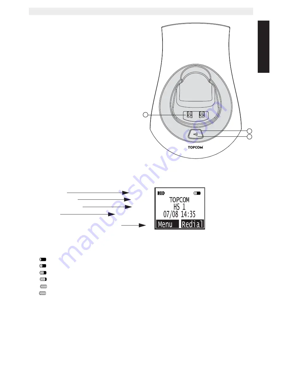 Topcom BUTLER 930 User Manual Download Page 171