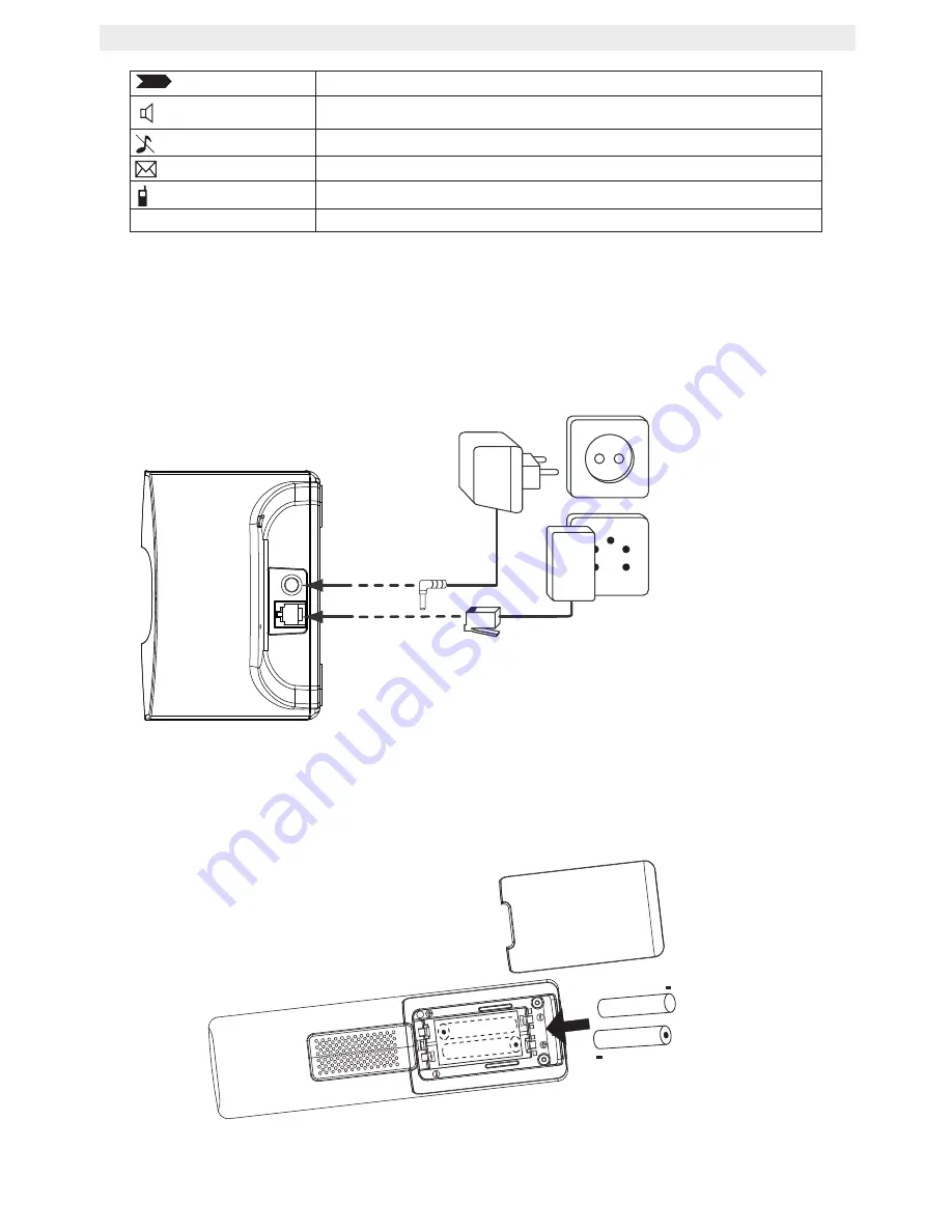 Topcom BUTLER E2100 Скачать руководство пользователя страница 36