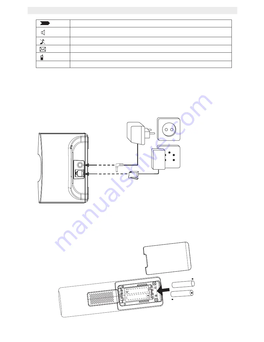 Topcom BUTLER E2100 User Manual Download Page 136