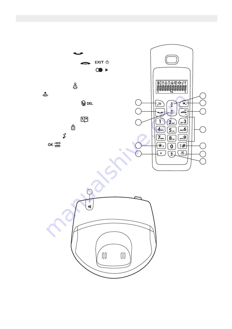 Topcom Butler E300 User Manual Download Page 48