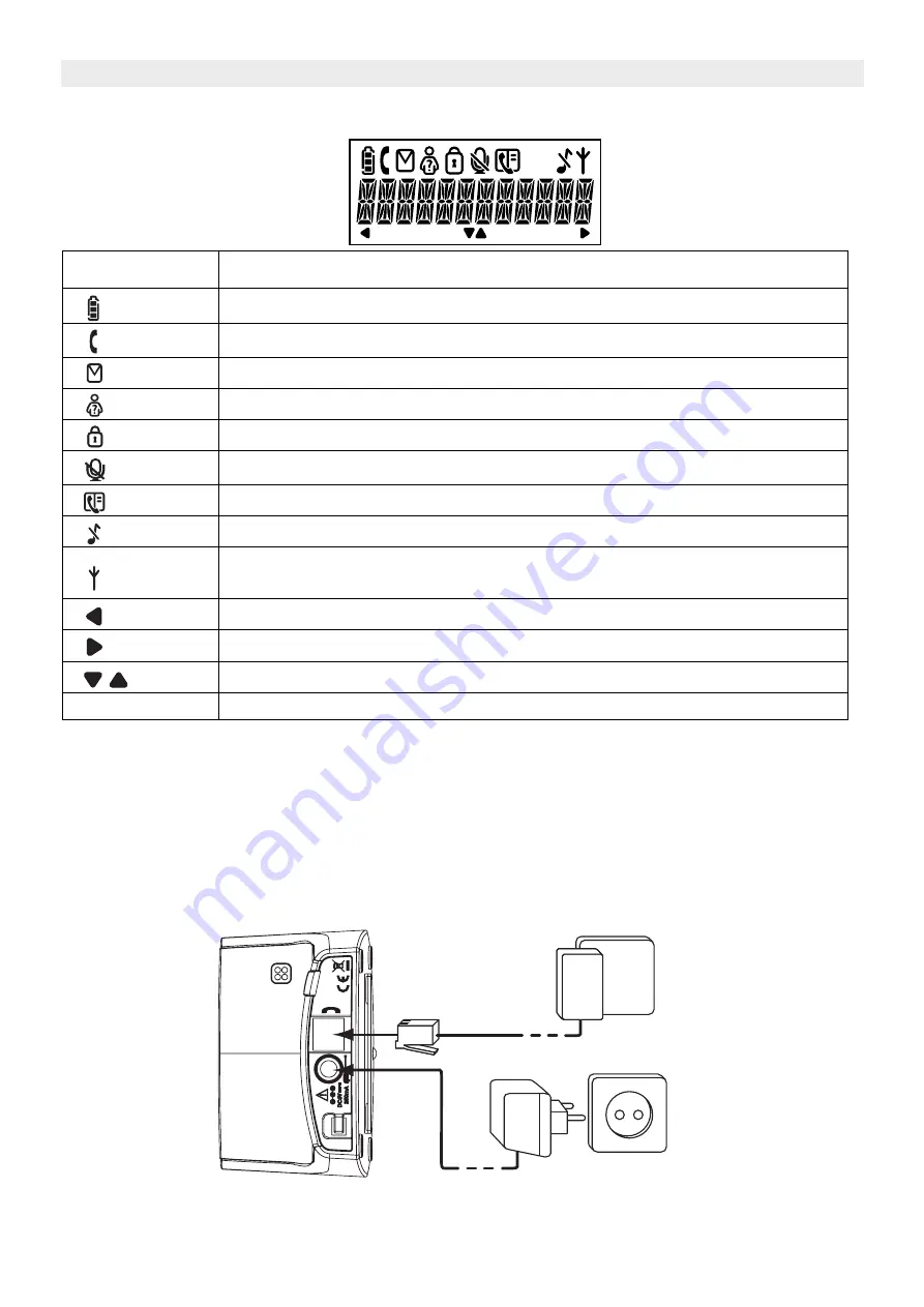 Topcom Butler E300 User Manual Download Page 64