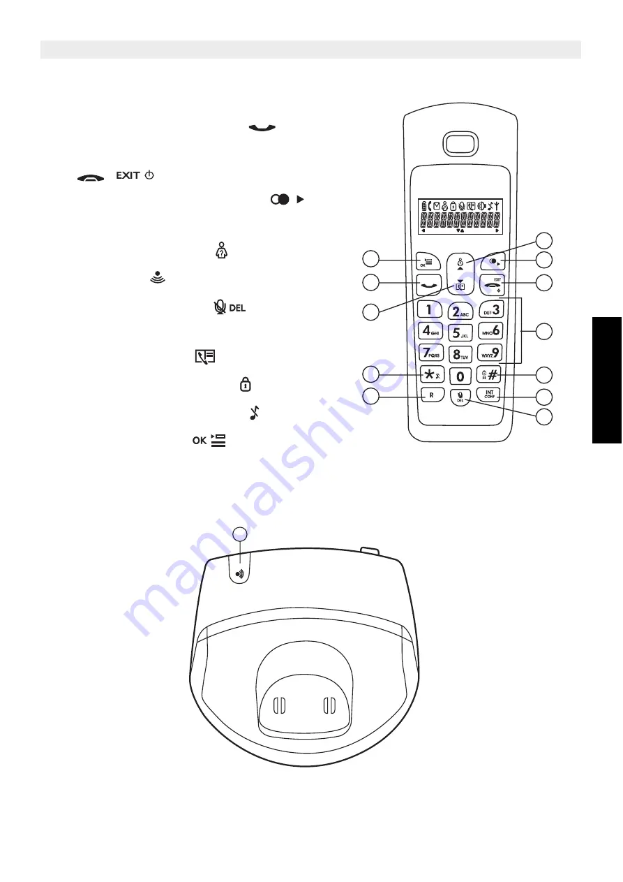 Topcom Butler E300 User Manual Download Page 119