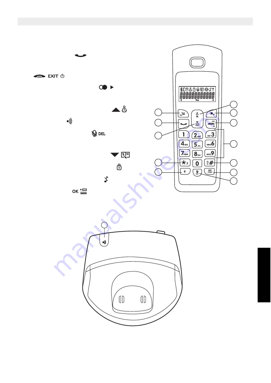 Topcom Butler E300 User Manual Download Page 147