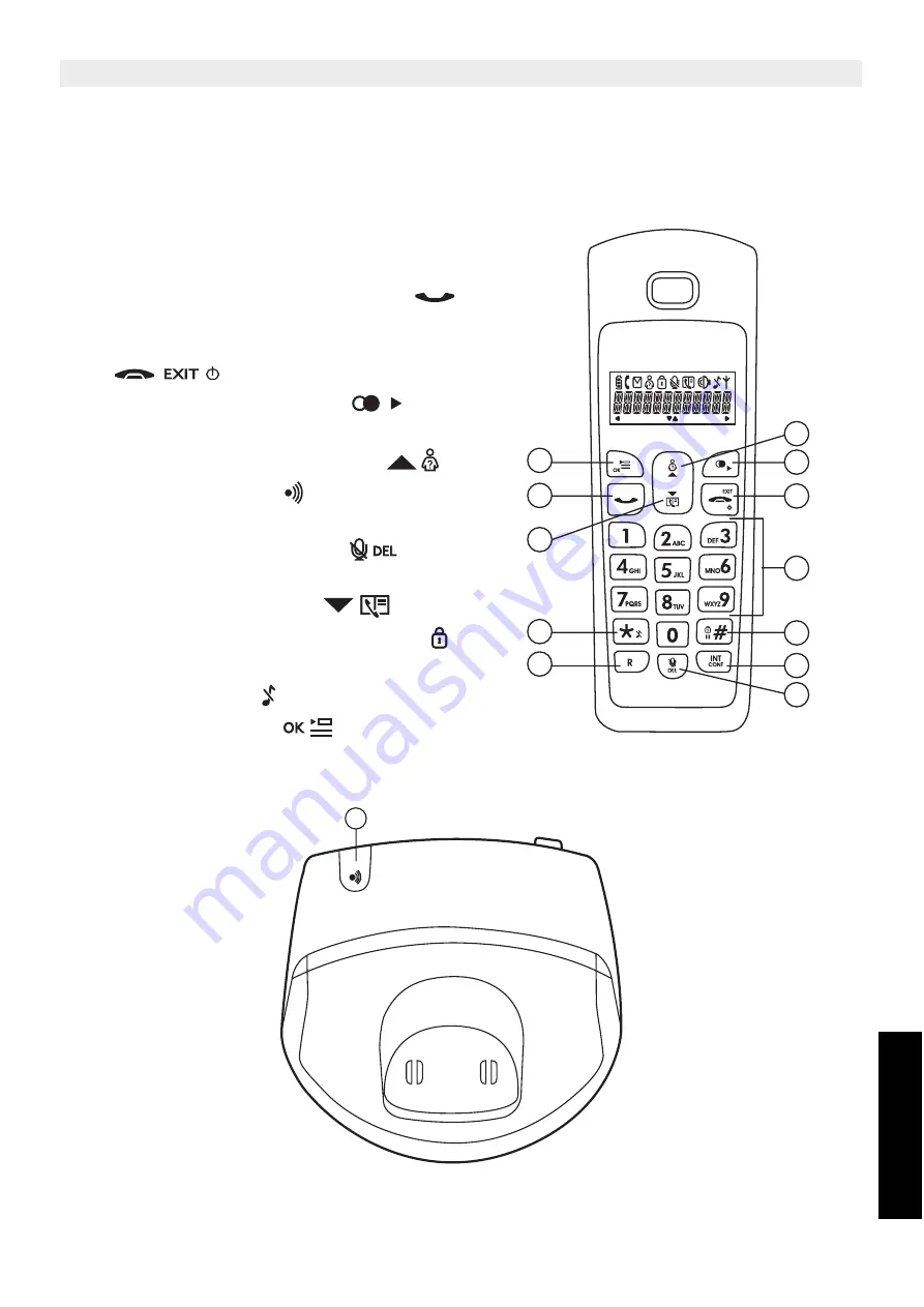 Topcom Butler E300 User Manual Download Page 161