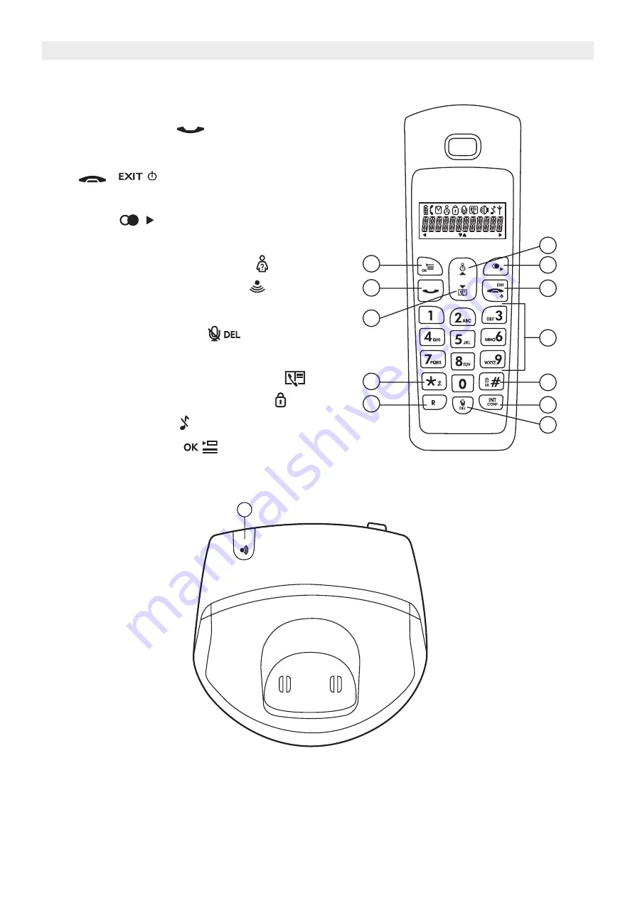 Topcom Butler E300 User Manual Download Page 176