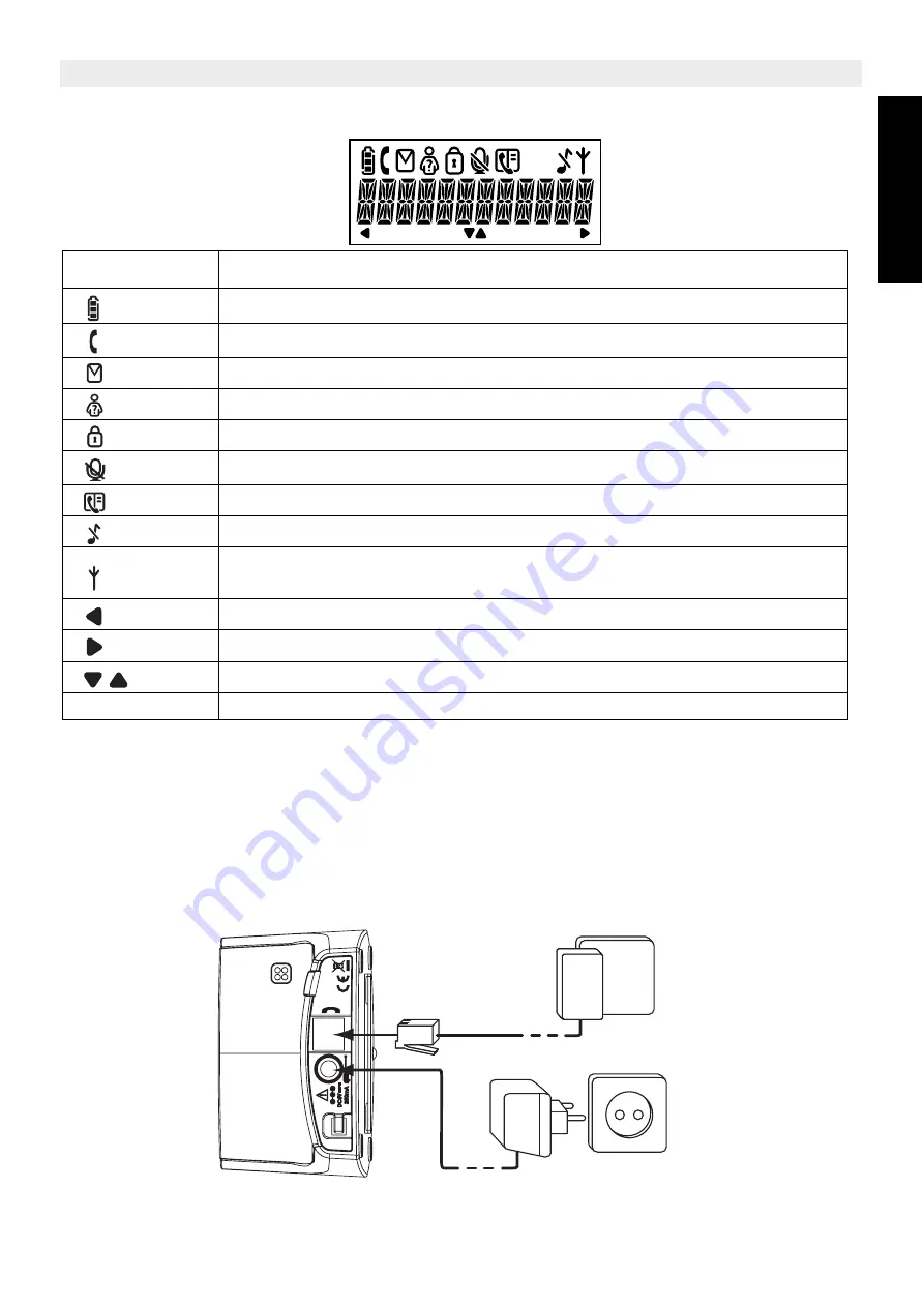 Topcom Butler E300 User Manual Download Page 177