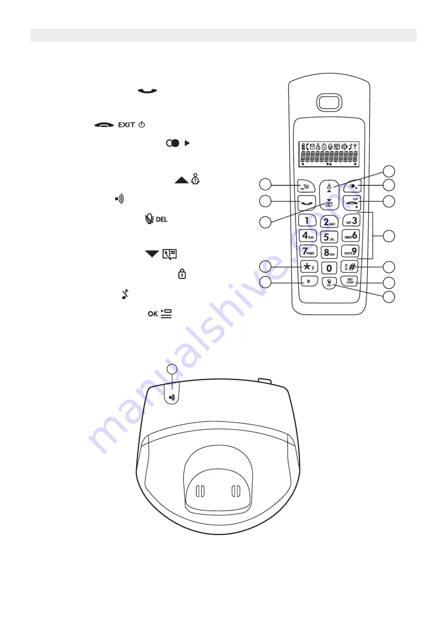 Topcom Butler E300 User Manual Download Page 190