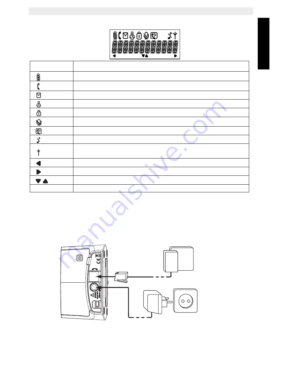 Topcom Butler E350 User Manual Download Page 5