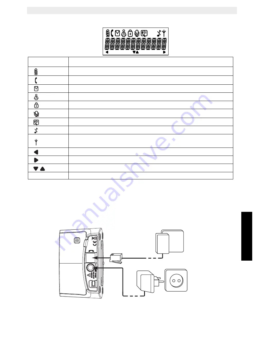 Topcom Butler E350 User Manual Download Page 79