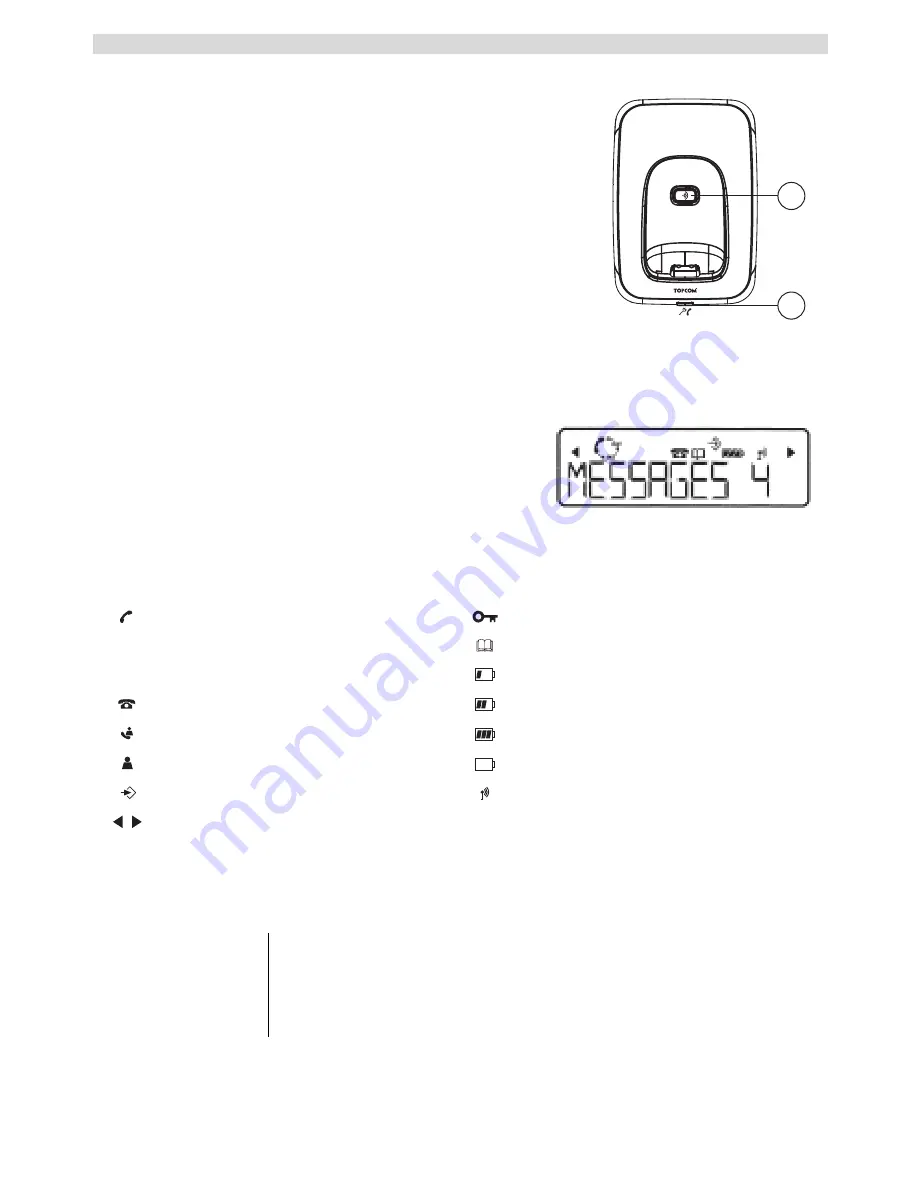 Topcom Butler E400 Скачать руководство пользователя страница 28