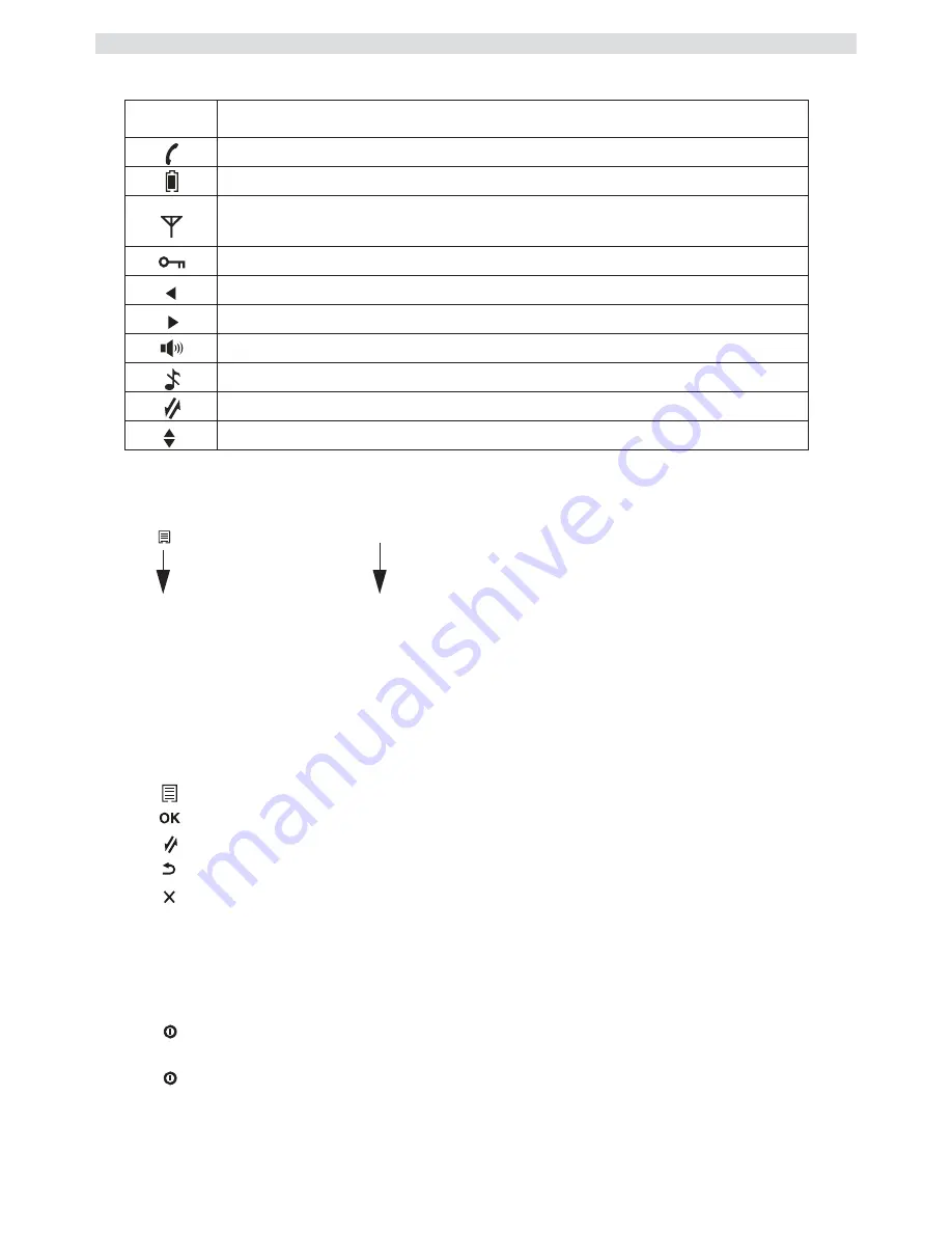 Topcom BUTLER E600 TWIN User Manual Download Page 20